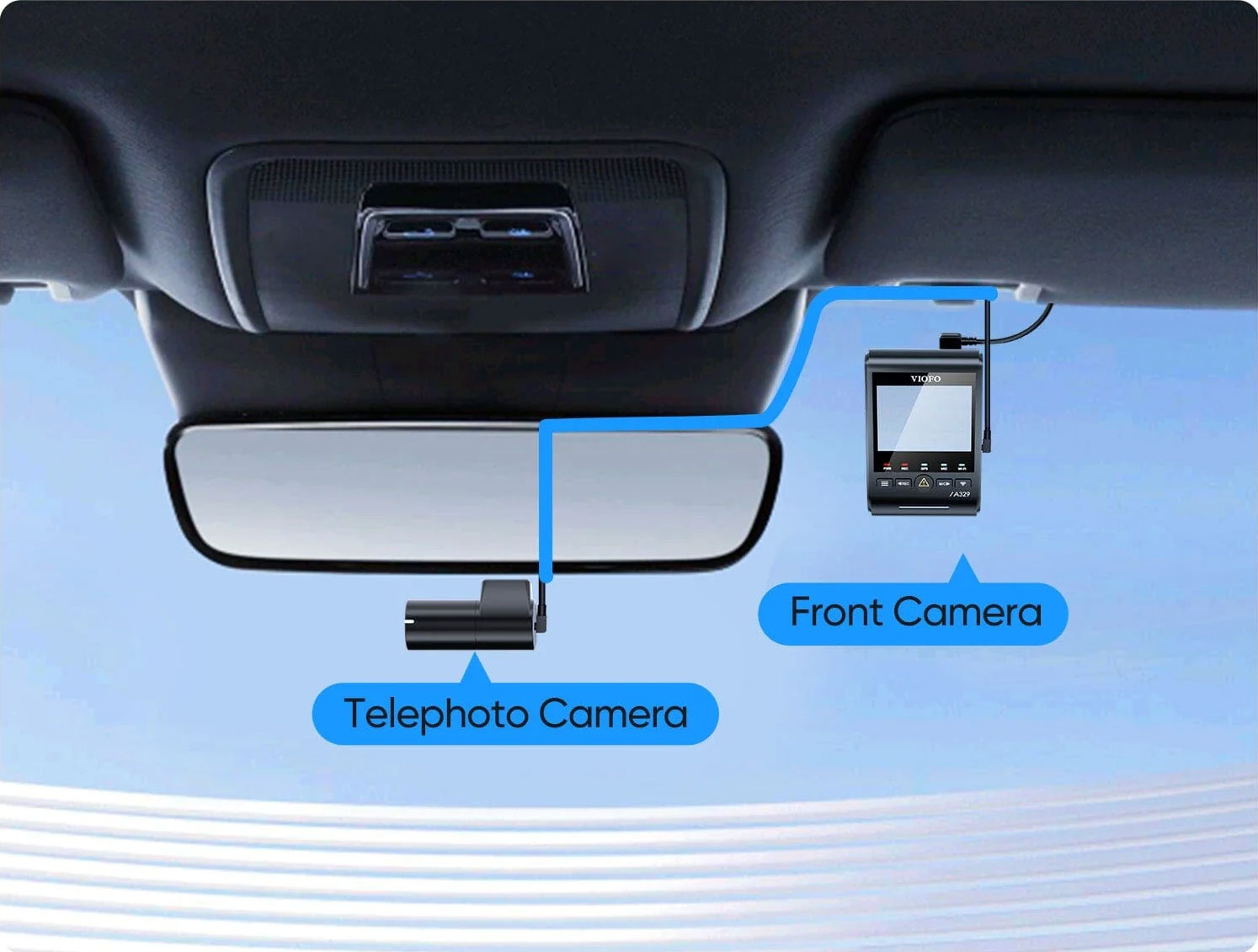 Telecamera als achtercamera
