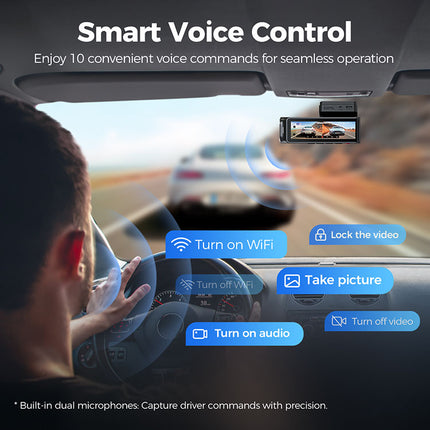 AZDome M360 2CH 4K Wifi GPS 64gb Dashcam