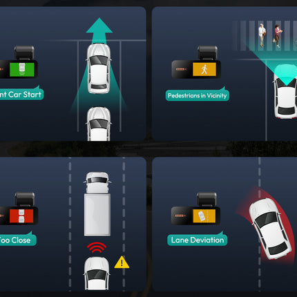 Botslab G980H Pro 2CH 4K Wifi GPS 64gb Dashcam