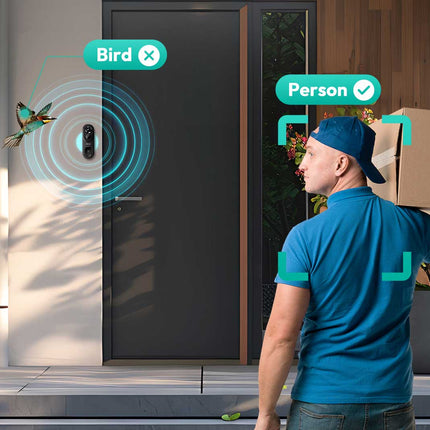 Botslab R810 5MP Panorama 180 Grad Video Türklingel
