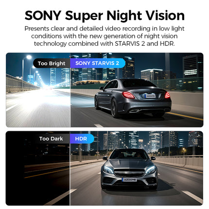 <tc>AZDome M660 Max 4CH 128 GB 4K WiFi GPS 360-Grad-Dashcam</tc>