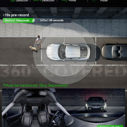 Vantrue E360 Plus Cloud 5K 3CH WiFi GPS 360 Grad