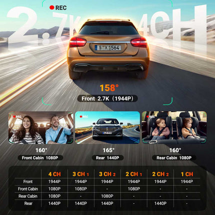 Vantrue N5S Cloud 2K 4CH Wifi GPS 360-Grad Dashcam