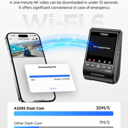 <tc>Viofo A329T 2CH 4K WiFi-GPS-Dashcam</tc>